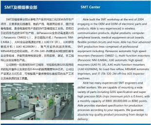 提供专业 SMT贴片加工_电子元器件_世界工厂网