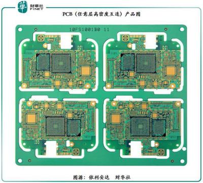 受5G发展驱动,覆铜板行业将迎来增长期,谁是受益者?