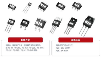 低内阻250V50A KNX3725A参数资料